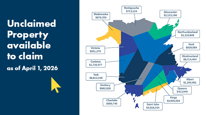 Unclaimed Property available to claim as of April 1, 2026.
